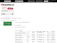 Krasdom.ru: ����� �������, ��������� ������������